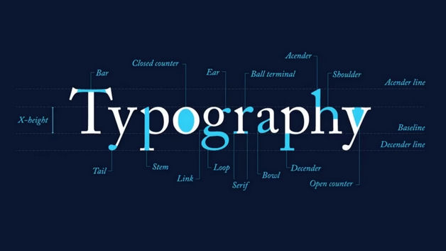 typography là gì