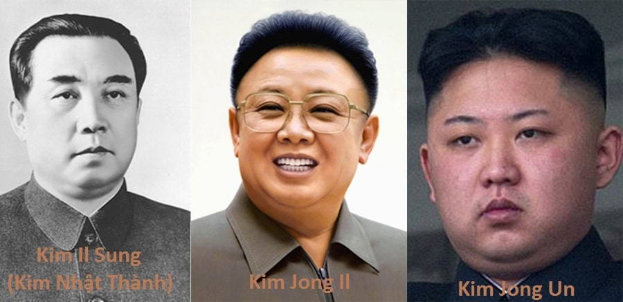 Tiểu Sử Kim Jong Un