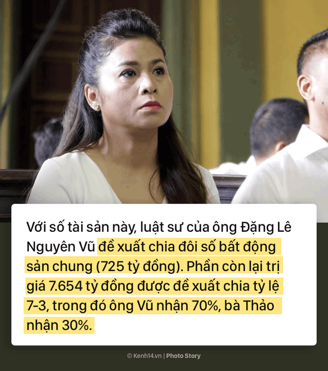 Tiểu Sử Đặng Lê Nguyên Vũ